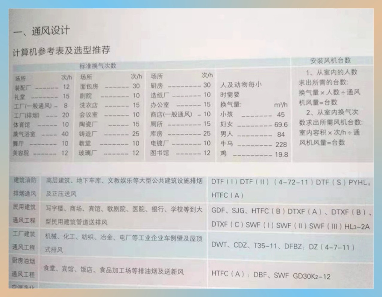通风换气次数参考.jpg