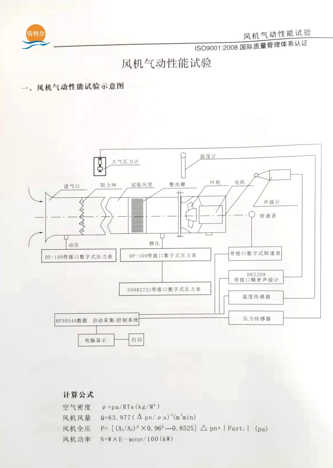 风机性能气动实验示意图.jpg