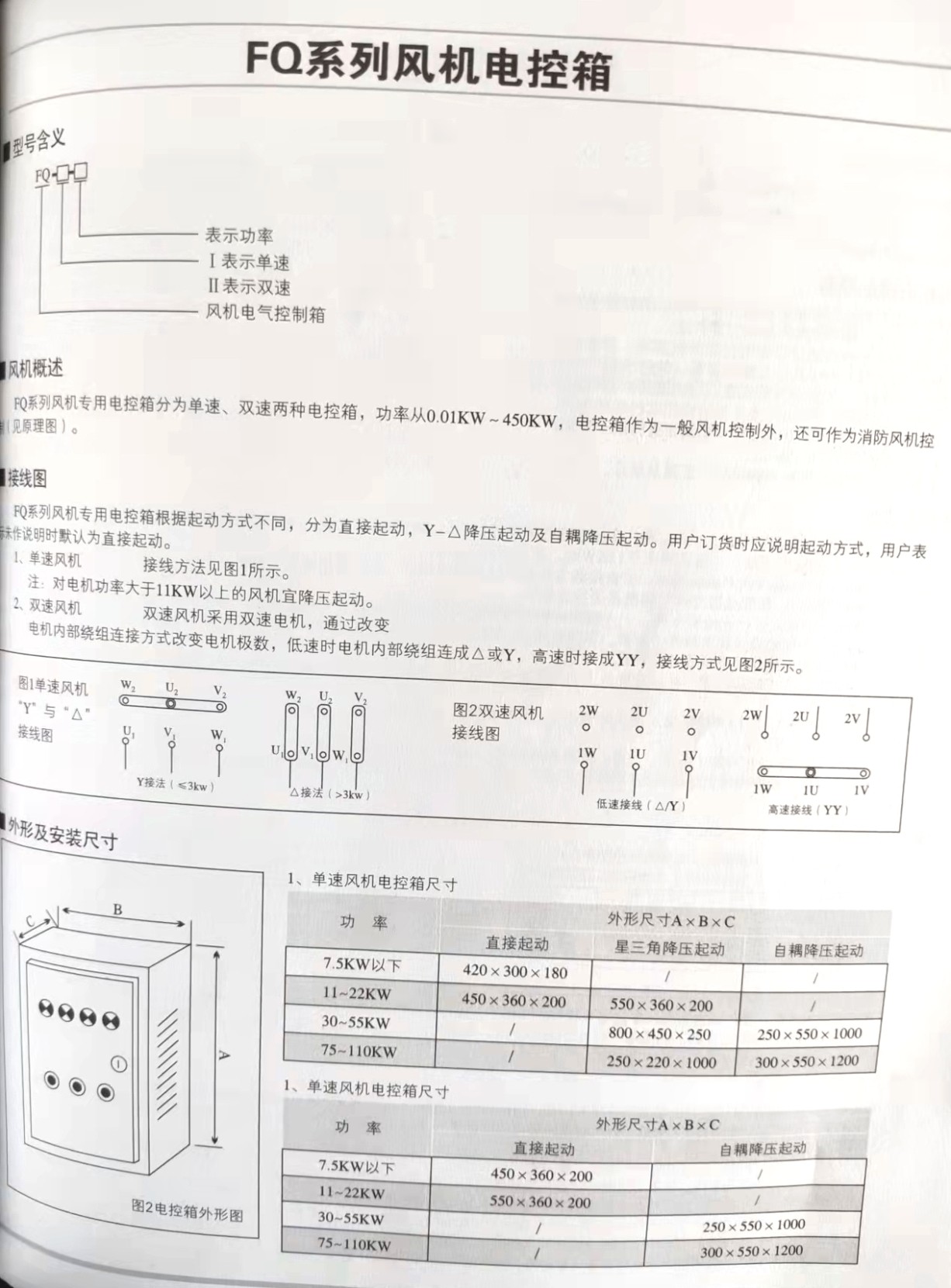 FQ系列风机电控箱.jpg